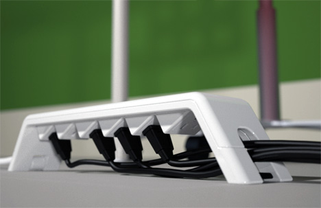 lưu &yacute; tr&aacute;nh bị điện giật